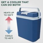 Ivation Electric Cooler & Warmer with Handle | 24 L Portable Thermoelectric Fridge for Vehicles & Trucks| 110V AC Home Power Cord & 12V Car Adapter for Camping, Travel & Picnics