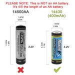 HYPERPS (4-Pack) 3.2V LiFePo4 14430 (14 x 43mm) 400mAh Rechargeable Battery for Solar Panel Light, Tooth Brush, Shaver, Flashlight