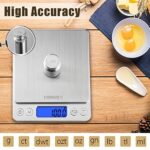 Food Scale, CHWARES Rechargeable Kitchen Scale with Trays 3000g/0.1g, Small Scale with Tare Function Digital Scale Grams and Ounces for Weight Loss, Dieting, Cooking, Meal Prep, Coffee, Jewelry