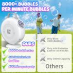 Bubble Machine, Automatic Bubble Blower for Kids Toddlers, 8000+ Bubbles Per Minute, 90° 200° Oscillating Electric Plug-in or Batteries Bubble Maker, Bubble Toys for Outdoor Birthday Party – White