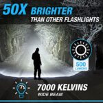 Taclight Max LED Rechargeable Flashlight – High Lumen, Ultra Bright, Flash Light – 7000 Kelvin Cree Tactical Flash Light – Compact Flashlights for Camping, Hunting, Home, Survival, Emergencies