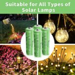 RICEEL Rechargeable AA Batteries for Solar Lights 600mAh Double AA Battery 1.2V AA Rechargeable Batteries Solar Battery Batteries AA Size Garden Lights, Household Devices