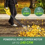 Cordless Leaf Blower Battery Operated: 20V Electric Mini Handheld Leaf Blower – Lightweight Small Powerful Blower Battery Powered for Patio | Jobsite